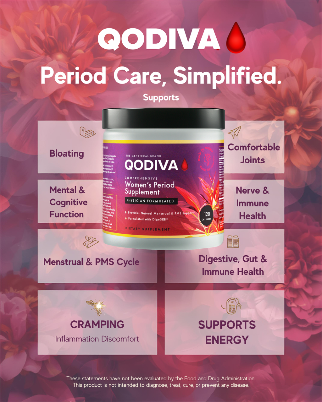 Qodiva Comprehensive Herbal Cycle Wellness Support – 120 Vegetarian Capsules (30-Day Supply)