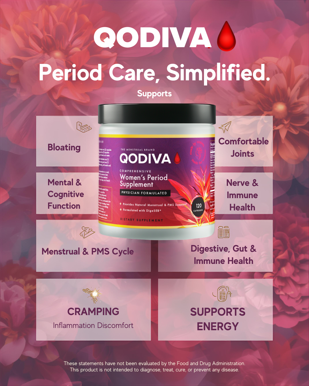 Qodiva Comprehensive Herbal Cycle Wellness Support – 120 Vegetarian Capsules (30-Day Supply)