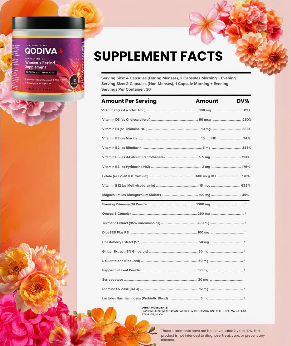 Qodiva Comprehensive Herbal Cycle Wellness Support – 120 Vegetarian Capsules (30-Day Supply)
